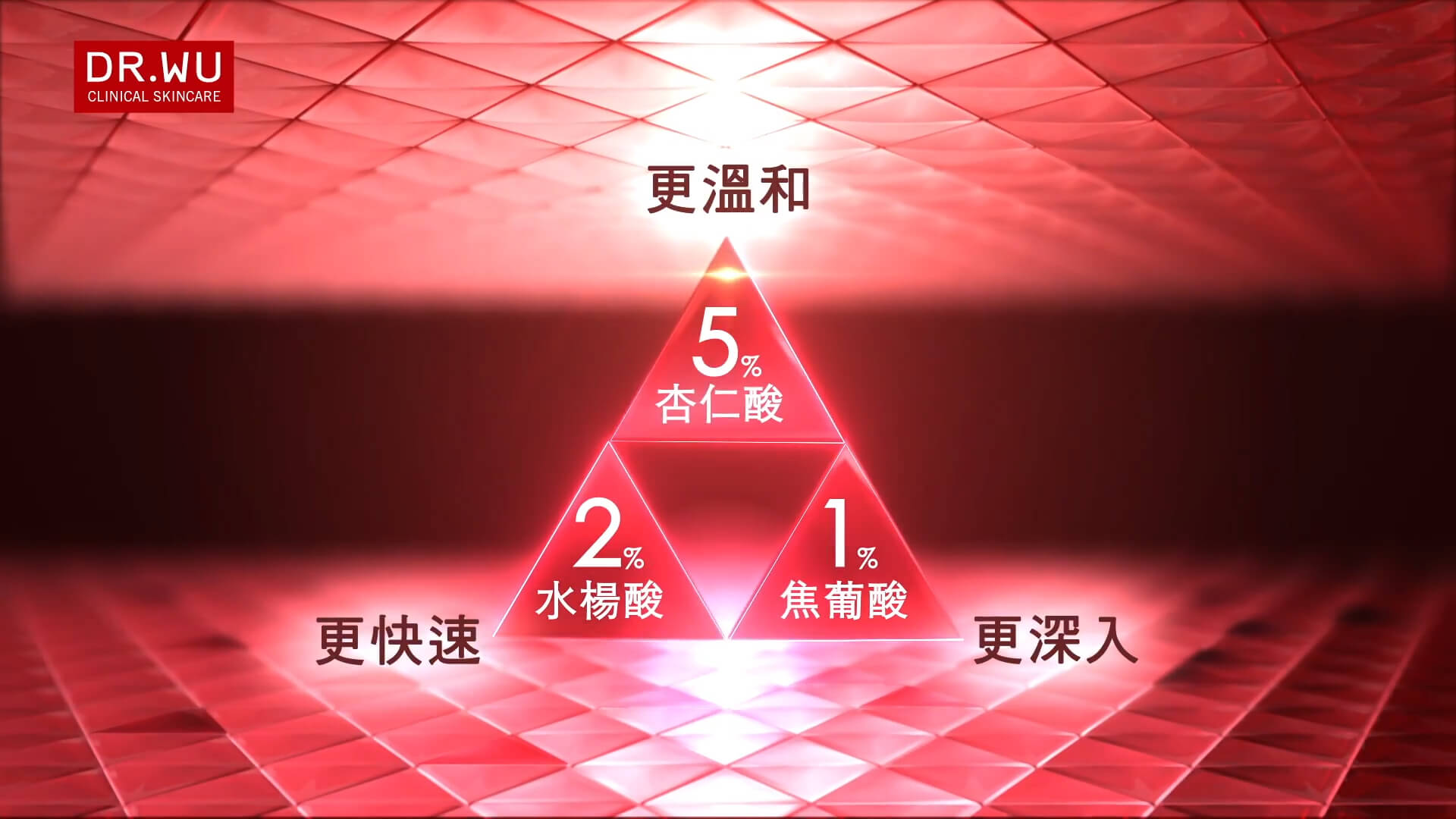 DR.WU 杏仁酸再進化